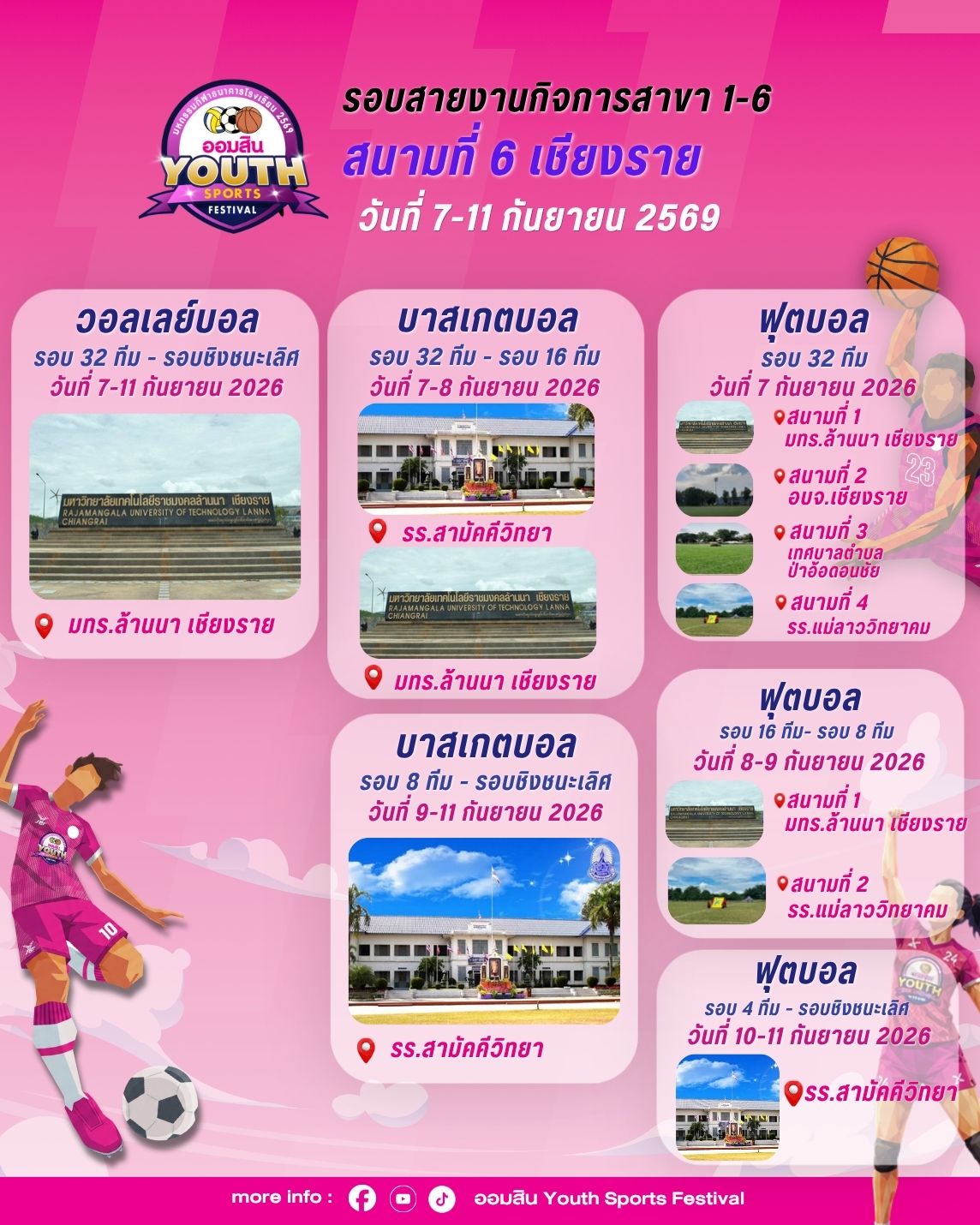 ตารางการแข่งขัน สนามที่ 6 เชียงราย